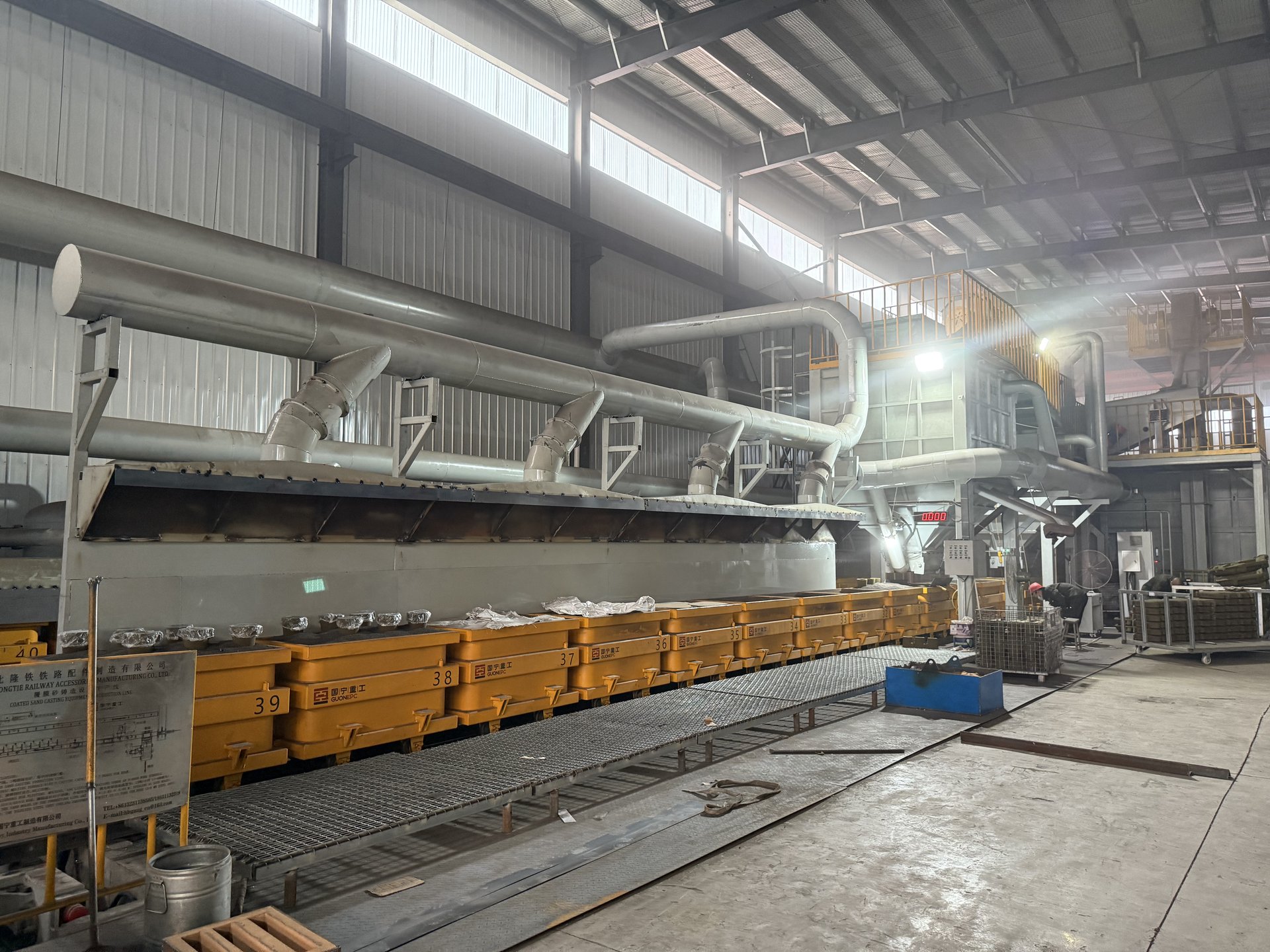 Factory Overview