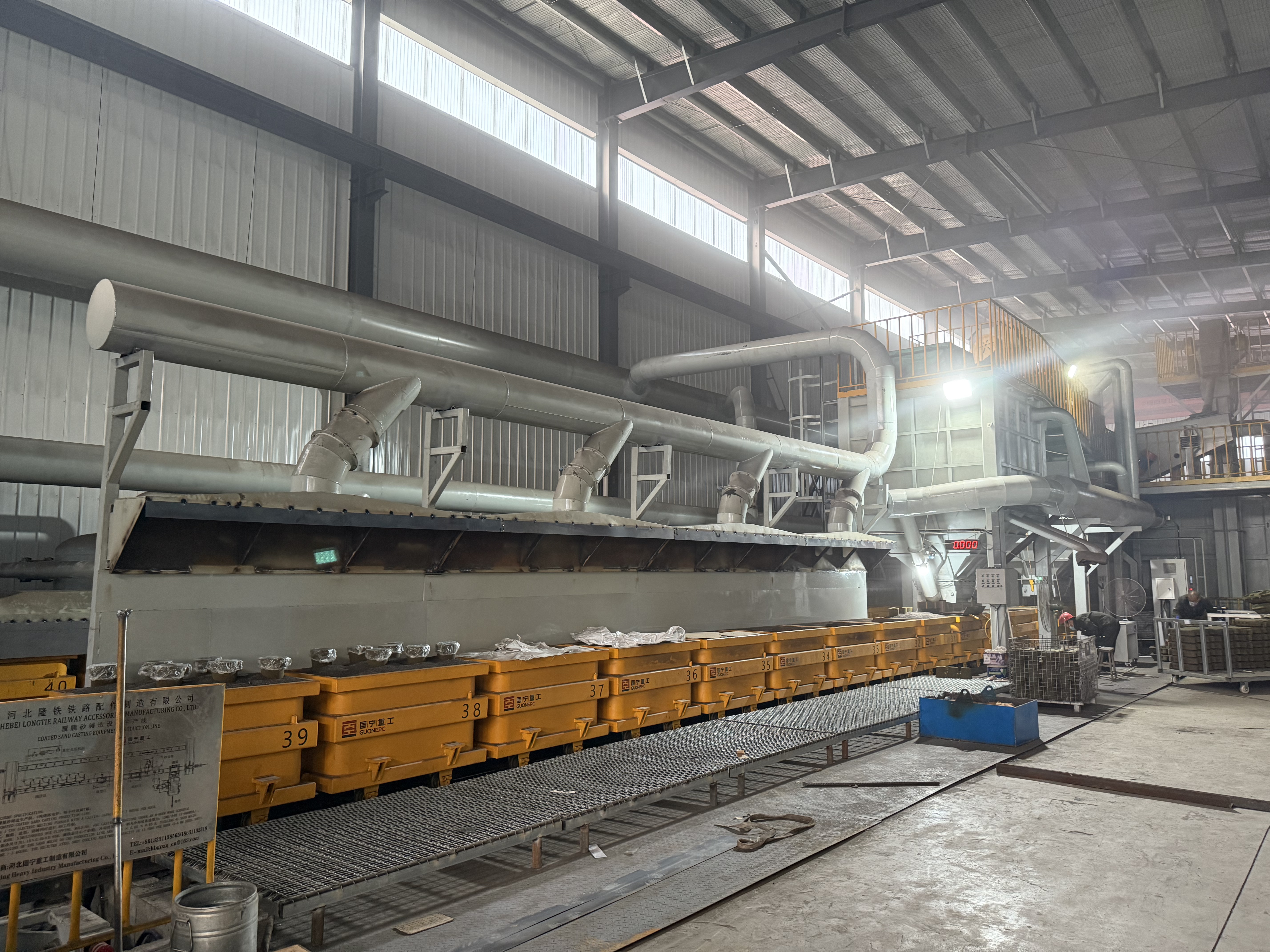 Factory Overview