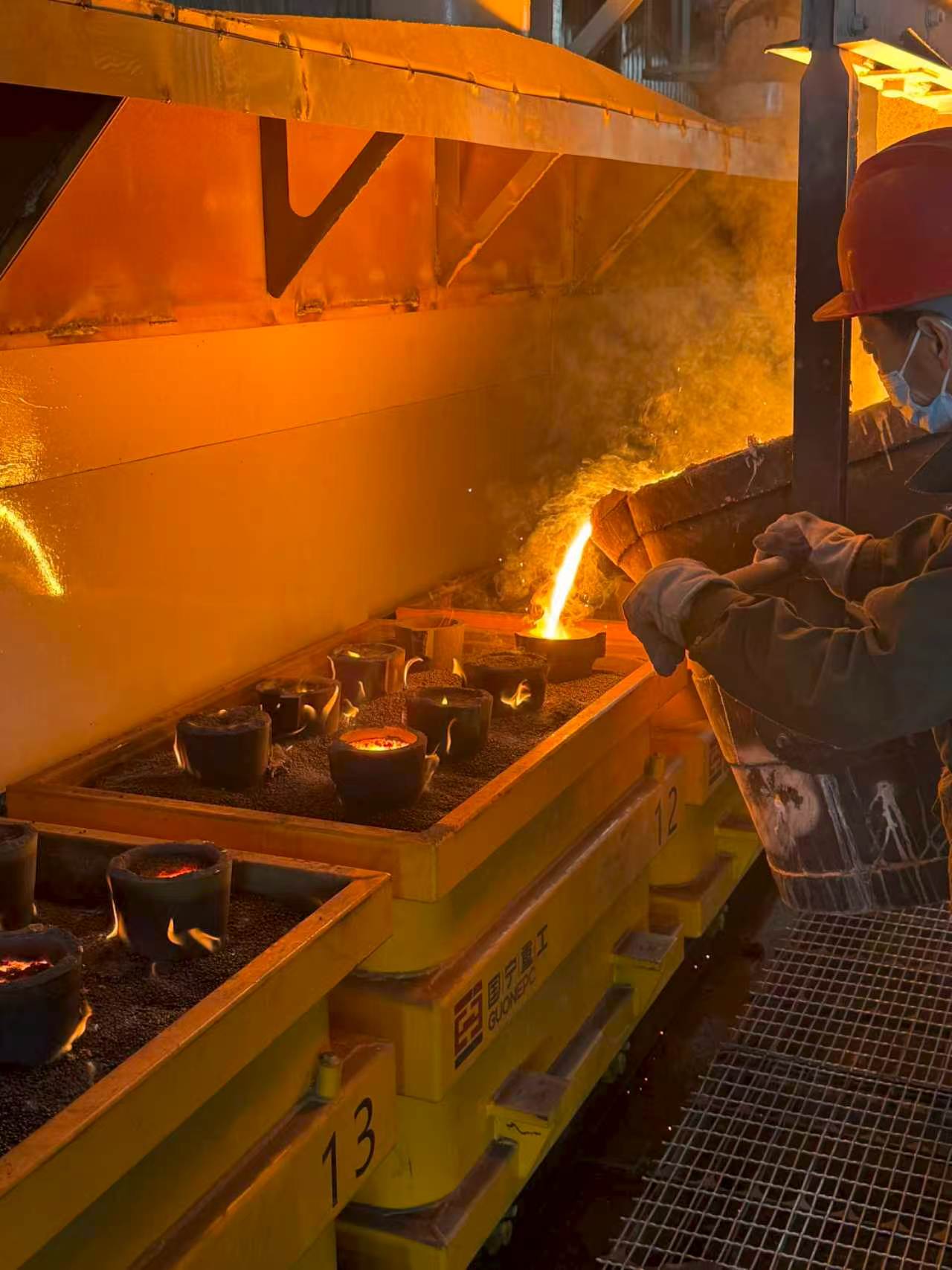 Factory Overview